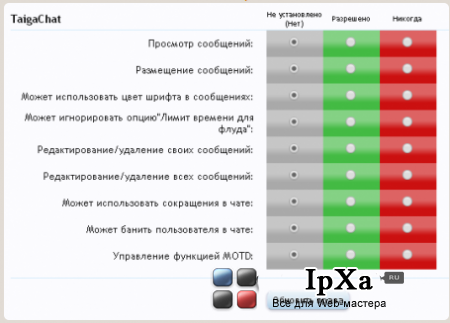 TaigaChat Pro - Realtime chat/shoutbox 1.4.3