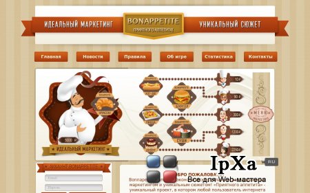   Bonappetite
